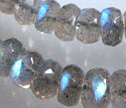 A++ Labradorite Faceted 7mm Rondelle Beads
